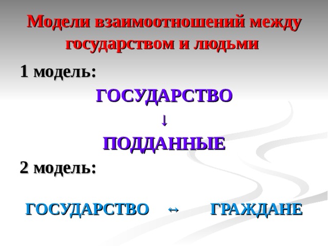 Модели взаимоотношений между государством и людьми 1 модель: ГОСУДАРСТВО ↓ ПОДДАННЫЕ 2 модель: ГОСУДАРСТВО ↔ ГРАЖДАНЕ 