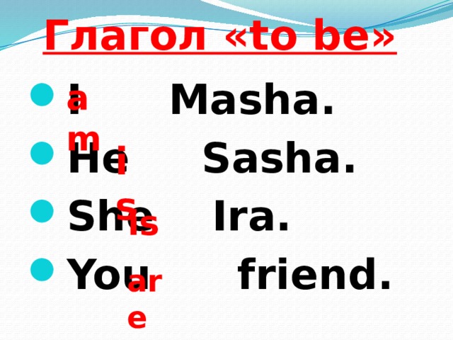 Глагол «to be» I Masha. He Sasha. She Ira. You friend. am is is are 