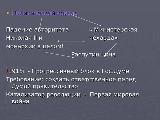 Министерская чехарда