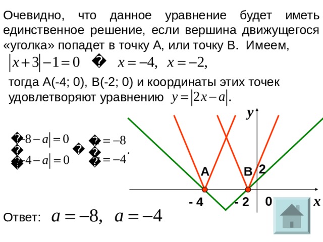 Очевидно, что данное уравнение будет иметь единственное решение, если вершина движущегося «уголка» попадет в точку А, или точку В.  Имеем, тогда А(-4; 0), В(-2; 0) и координаты этих точек удовлетворяют уравнению  у 2 А В х 0 - 4 - 2 Ответ: 