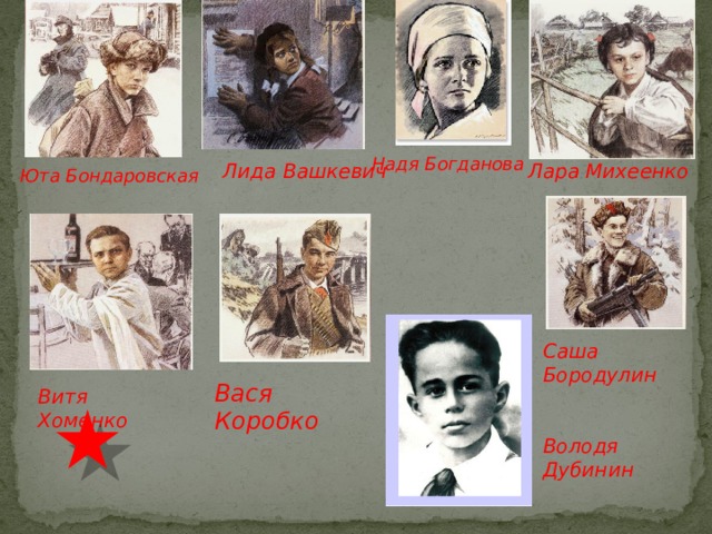 Надя Богданова Лида Вашкевич Лара Михеенко Юта Бондаровская Саша Бородулин   Володя Дубинин Вася Коробко Витя Хоменко   