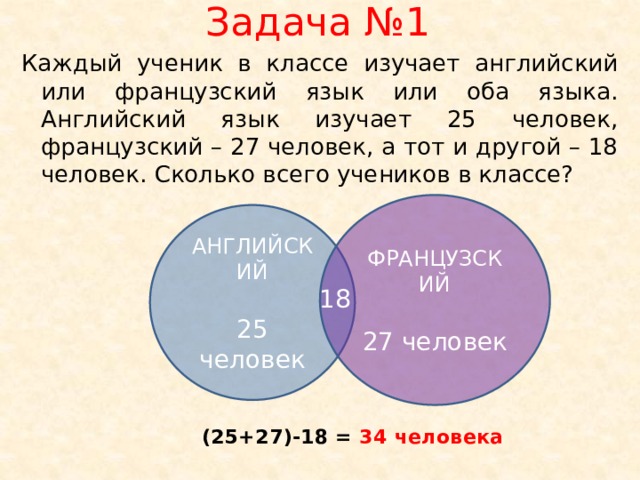 В параллели 51 учащийся среди них два