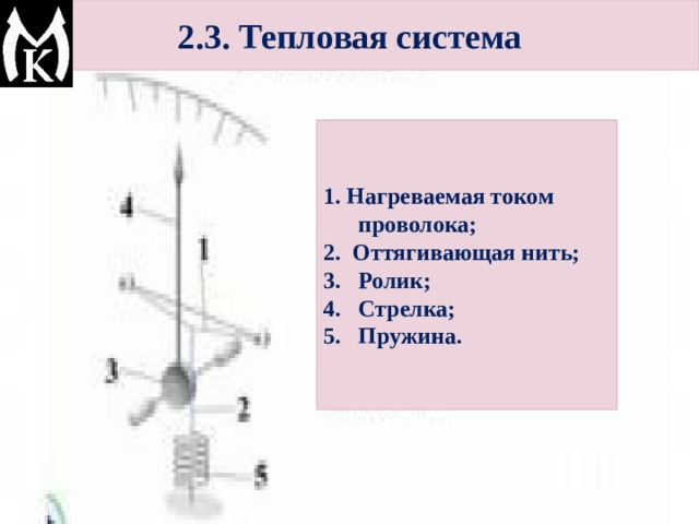 2.3. Тепловая система 1. Нагреваемая током проволока; 2. Оттягивающая нить; Ролик; Стрелка; Пружина. 