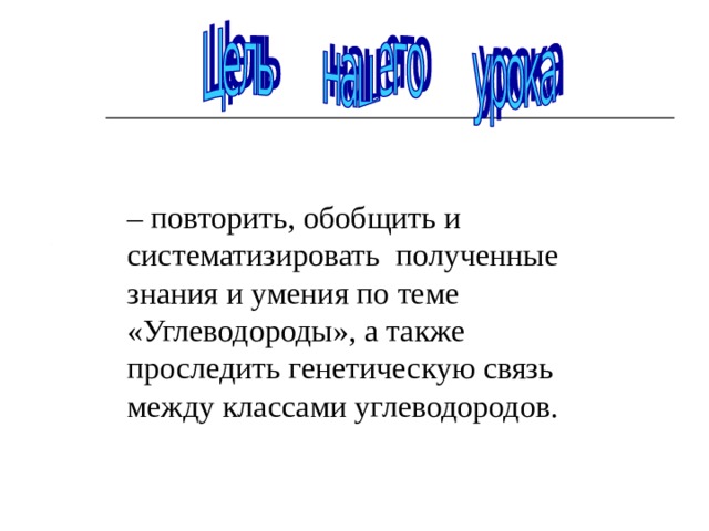 – повторить, обобщить и систематизировать полученные знания и умения по теме «Углеводороды», а также проследить генетическую связь между классами углеводородов. 