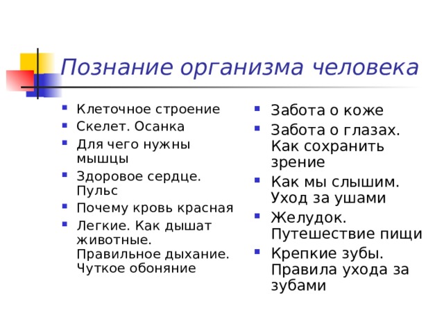 Познание организма человека Клеточное строение Скелет. Осанка Для чего нужны мышцы Здоровое сердце. Пульс Почему кровь красная Легкие. Как дышат животные. Правильное дыхание. Чуткое обоняние   Забота о коже Забота о глазах. Как сохранить зрение Как мы слышим. Уход за ушами Желудок. Путешествие пищи Крепкие зубы. Правила ухода за зубами   