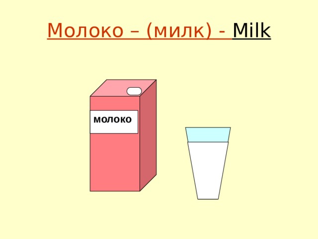 Молоко – (милк) - Milk молоко 