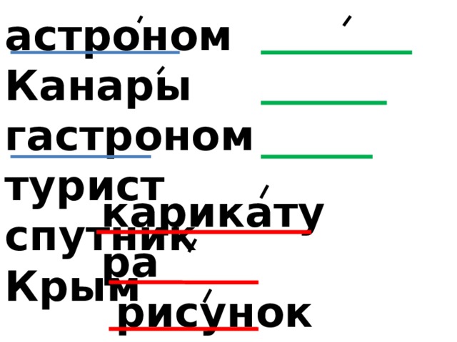 астроном Канары гастроном турист спутник Крым       карикатура  рисунок  картина      