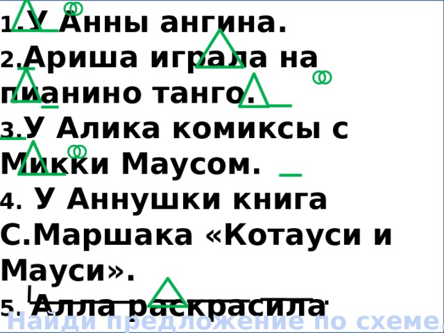 1 .У Анны ангина. 2. Ариша играла на пианино танго. 3. У Алика комиксы с Микки Маусом. 4. У Аннушки книга С.Маршака «Котауси и Мауси». 5. Алла раскрасила рисунки гиппопотама и носорога. . Найди предложение по схеме. 