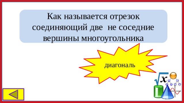 Точка пересечения оси абсцисс и ординат Начало координат 