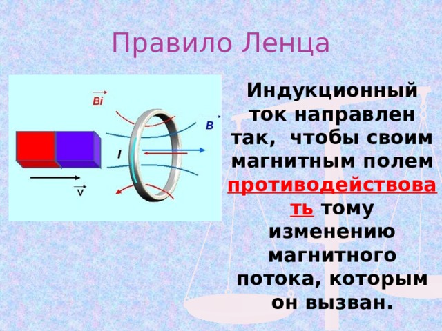 Правило Ленца Индукционный ток направлен так, чтобы своим магнитным полем противодействовать тому изменению магнитного потока, которым он вызван.