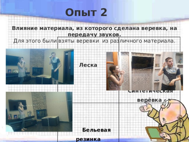 Опыт 2 Влияние материала, из которого сделана веревка, на передачу звуков. Для этого были взяты веревки из различного материала.       Леска    Бельевая резинка    Синтетическая верёвка 