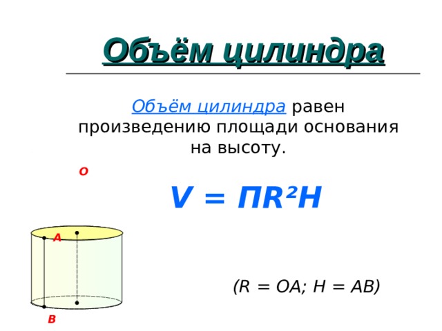  Объём цилиндра Объём цилиндра равен произведению площади основания на высоту. O V = П R²H A (R = OA; H = AB) B 