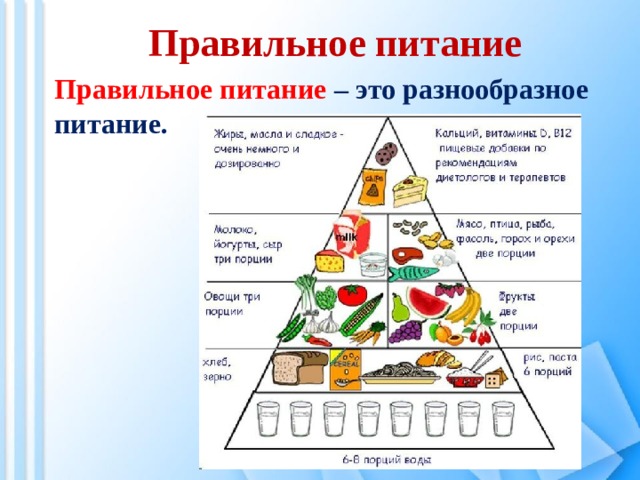 Правильное питание Правильное питание – это разнообразное питание. 