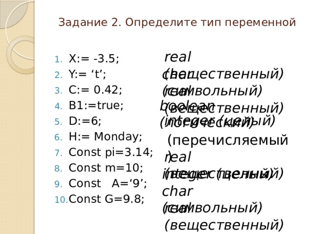 Задание 2. Определите тип переменной real (вещественный) X:= -3.5;  Y:= ‘t’; C:= 0.42;  B1:=true; D:=6; H:= Monday; Const pi=3.14; Const m=10; Const A=‘9’; Const G=9.8; char (символьный) real (вещественный) boolean (логический) integer (целый) (перечисляемый) real (вещественный) integer (целый) char (символьный) real (вещественный) 