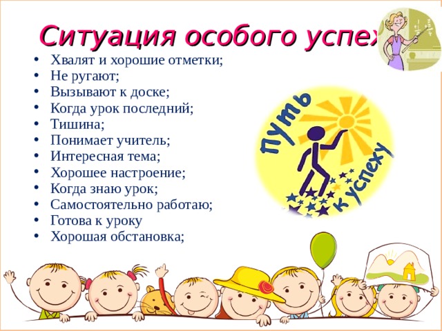 Ситуация особого успеха Хвалят и хорошие отметки; Не ругают; Вызывают к доске; Когда урок последний; Тишина; Понимает учитель; Интересная тема; Хорошее настроение; Когда знаю урок; Самостоятельно работаю; Готова к уроку Хорошая обстановка;  