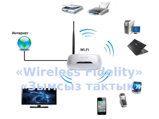 «Wireless Fidelity» «Зымсыз тактык» 