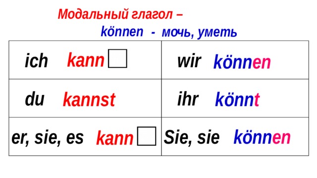 Презентация по немецкому языку