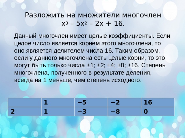 Разложить на множители многочлен x 3  – 5x 2  – 2x + 16. Данный многочлен имеет целые коэффициенты. Если целое число является корнем этого многочлена, то оно является делителем числа 16. Таким образом, если у данного многочлена есть целые корни, то это могут быть только числа ±1; ±2; ±4; ±8; ±16. Степень многочлена, полученного в результате деления, всегда на 1 меньше, чем степень исходного. 2 1 − 5 1 − 2 − 3 16 − 8 0