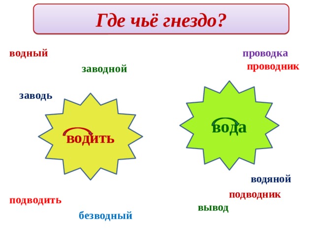 Где чьё гнездо?  проводка  проводник  водный  заводной  заводь   водяной подводить  подводник вывод  безводный вода водить 