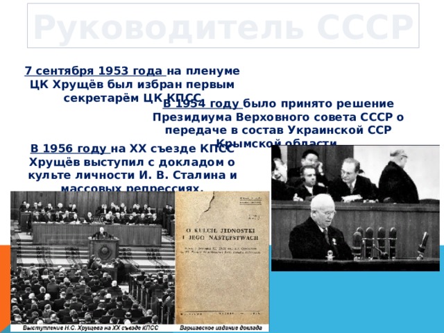 1953 события в мире. Сентября 1953 год пленум ЦК КПСС. Президиум Верховного совета СССР при Хрущеве. Сентябрьский пленум ЦК КПСС. Хрущев в 1953 году.