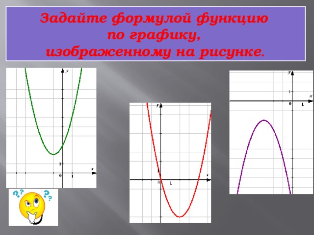 Задайте формулой функцию по графику, изображенному на рисунке .  Если нажать на прямоугольник «Подсказка» - переход на следующий слайд с разбором решения задания. Если нажать на кнопку «Далее» - переход с следующему заданию. 2 