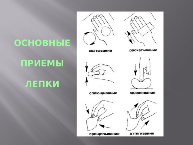 Приемы лепки картинки