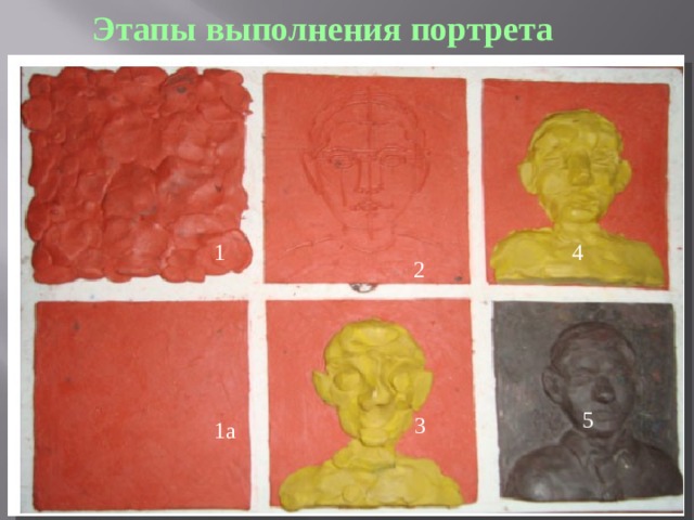 Портрет в скульптуре проект по изо