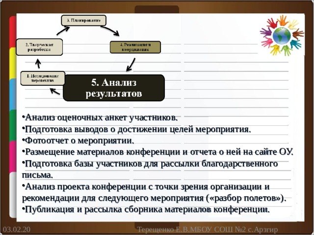 Рекомендации для всех участников проекта в каждой группе подготовьте блок общей опорной информации