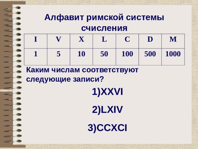 Римские числа счисления. Алфавит римской системы счисления. Римская система счисления алфавит. Алфавит римской системы исчисления. Запишите алфавит римской системы счисления.