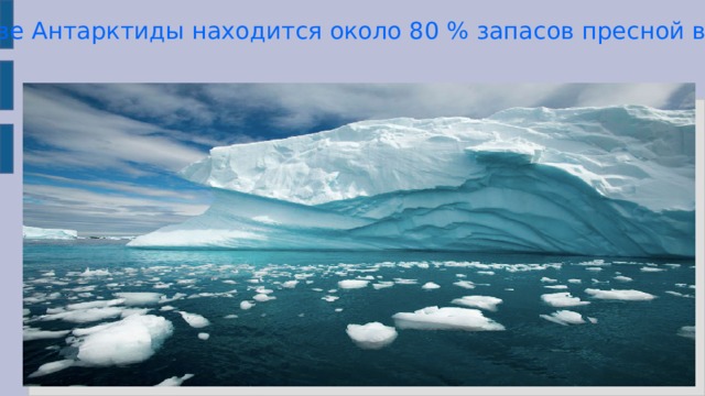 В Антарктиде находятся:   -более 140 подледных озер, крупнейшее из них - озеро Восток; — точки самого сильного и продолжительного ветра и самой мощной солнечной радиации; — вулканы - самый активный из них - Эребус; — более 70 научных станций, из них более 40 круглогодичных; — чистейшее в мире море - море Уэдделла: оно прозрачно, почти как дистиллированная вода; — сухие долины, которые не  знают дождя и снега уже  2 миллиона лет. 