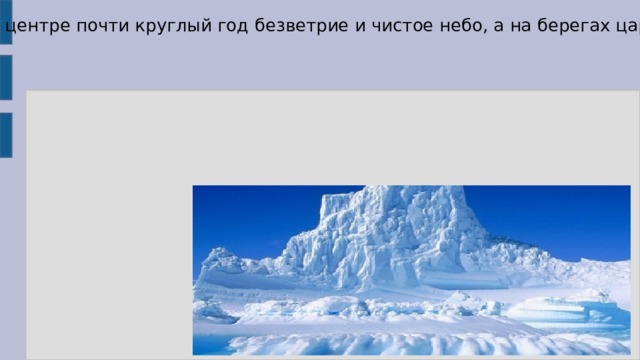 Какие утверждения об антарктиде верны