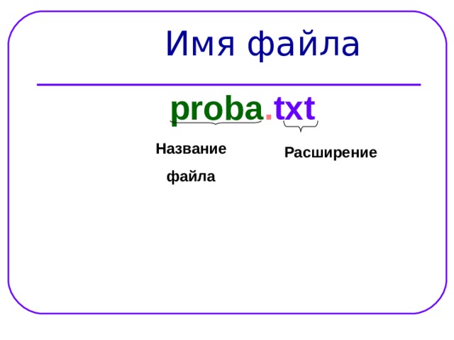 Имя файла proba . txt   Название файла Расширение