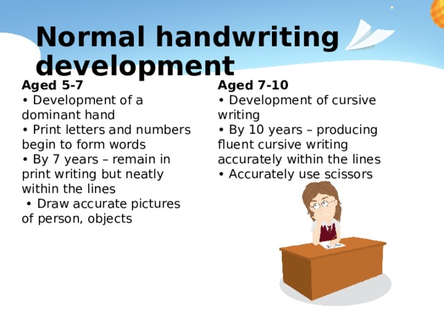 Normal handwriting development Aged 5-7 Aged 7-10 • Development of a dominant hand • Development of cursive writing • Print letters and numbers begin to form words • By 10 years – producing fluent cursive writing accurately within the lines • By 7 years – remain in print writing but neatly within the lines • Accurately use scissors • Draw accurate pictures of person, objects 