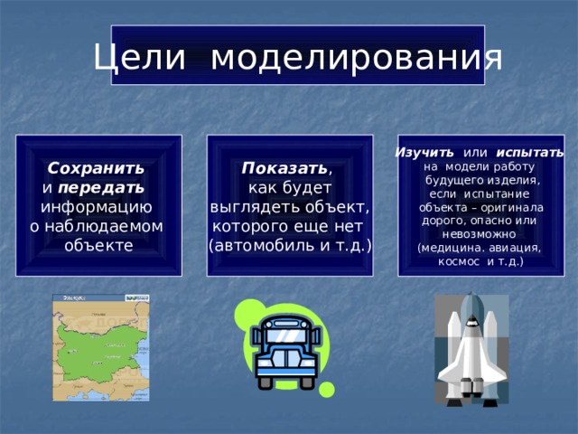 Цели моделирования Сохранить  Показать , Изучить  или испытать  и передать  как будет на модели работу  будущего изделия, информацию  выглядеть объект, которого еще нет о наблюдаемом если испытание  объекта – оригинала (автомобиль и т.д.) объекте  дорого, опасно или невозможно (медицина. авиация, космос и т.д.) 