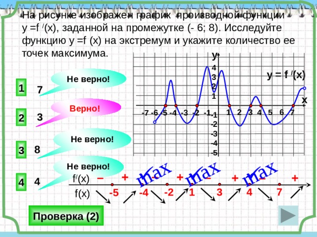 max max max На рисунке изображен график производной функции у =f / (x), заданной на промежутке (- 6; 8). Исследуйте функцию у =f (x) на экстремум и укажите количество ее точек максимума. y 4 3 2 1 y = f / (x) Не верно!  1 7 x Верно! 1 2 3 4 5 6 7 -7 -6 -5 -4 -3 -2 -1 -1 -2 -3 -4 -5 2 3   Не верно! 8 3 Не верно!    – + + – – + + –  f / (x) 4 4 7 4 -2 1 3 -4 -5  f(x) Проверка (2) 