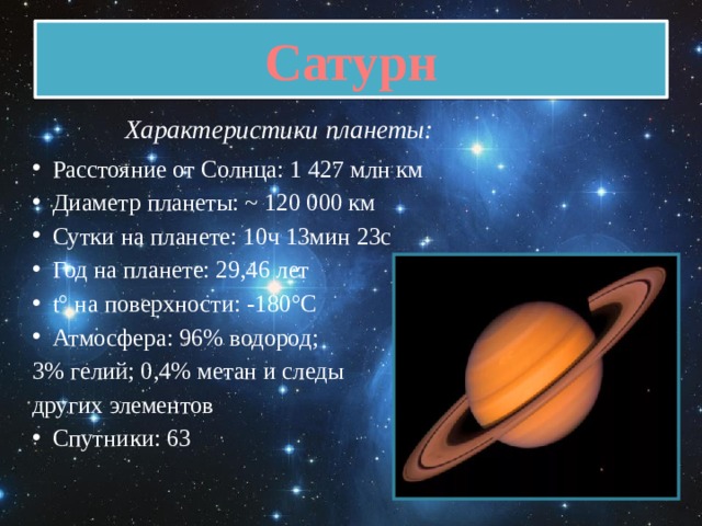 Сатурн Характеристики планеты: Расстояние от Солнца: 1 427 млн км Диаметр планеты: ~ 120 000 км Сутки на планете: 10ч 13мин 23с Год на планете: 29,46 лет t° на поверхности: -180°C Атмосфера: 96% водород; 3% гелий; 0,4% метан и следы других элементов Спутники: 63 