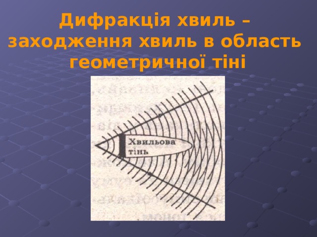 Дифракція хвиль – заходження хвиль в область  геометричної тіні 