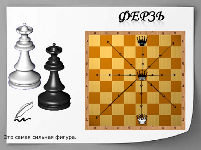 Это самая сильная фигура. 