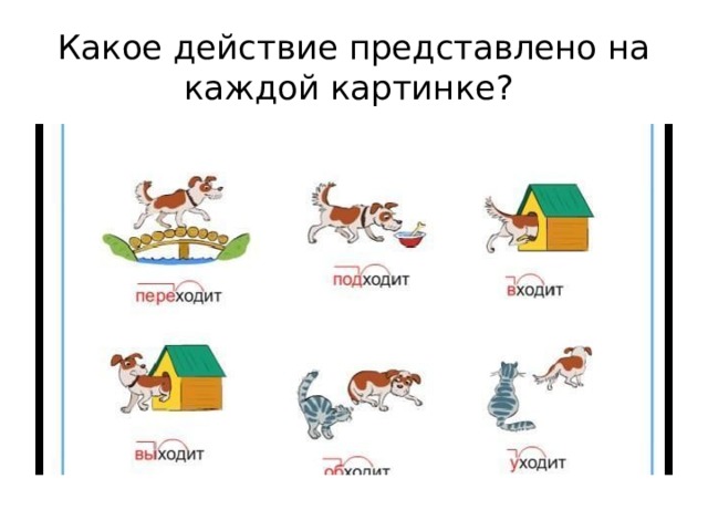 Какое действие представлено на каждой картинке? 