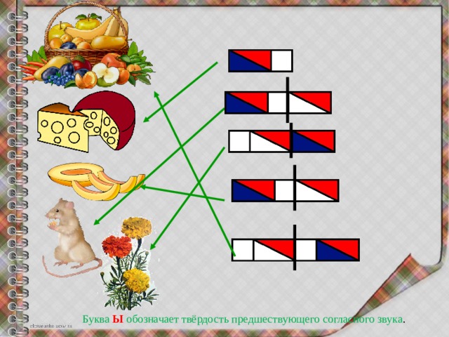 Буква Ы обозначает твёрдость предшествующего согласного звука .