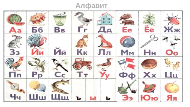 Болгарская азбука в картинках