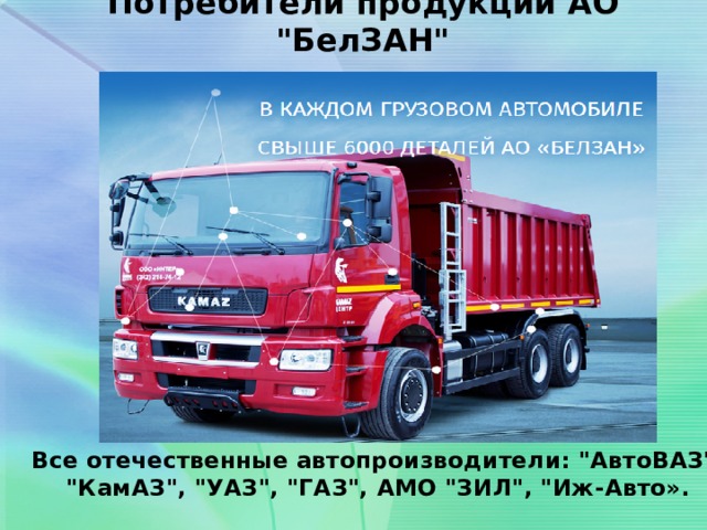 Потребители продукции АО 