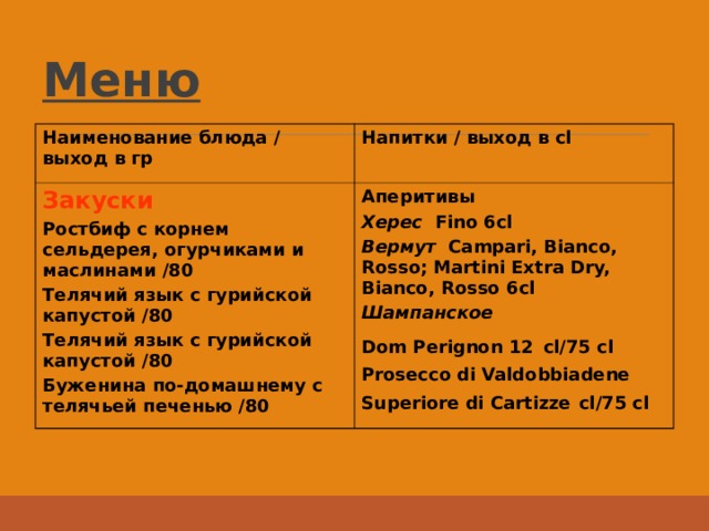 Меню Наименование блюда / выход в гр Напитки / выход в cl Закуски Ростбиф с корнем сельдерея, огурчиками и маслинами / 80 Телячий язык с гурийской капустой / 80 Телячий язык с гурийской капустой / 80 Буженина по-домашнему с телячьей печенью / 80 Аперитивы Херес  Fino 6 cl Вермут   Campari, Bianco, Rosso; Martini Extra Dry, Bianco, Rosso 6cl Шампанское Dom Perignon 12  cl/75 cl Prosecco di Valdobbiadene Superiore di Cartizze  cl/75 cl 