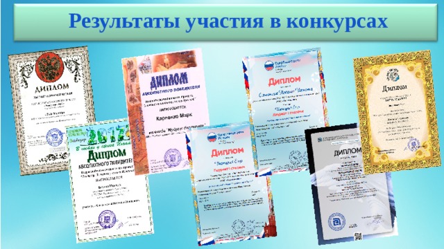 Результаты участия в конкурсах 