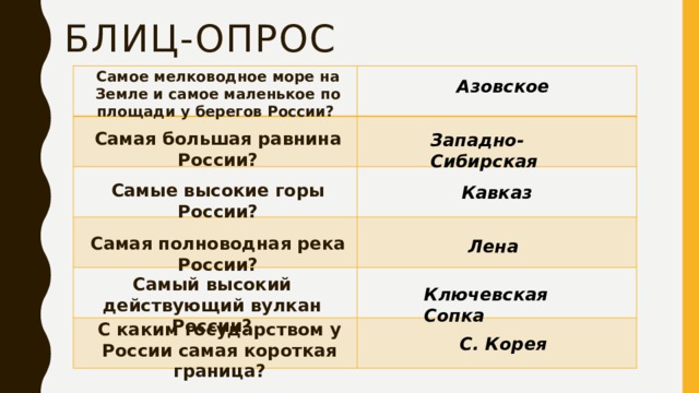 Блиц-опрос Самое мелководное море на Земле и самое маленькое по площади у берегов России? Азовское Самая большая равнина России? Западно-Сибирская Самые высокие горы России? Кавказ Самая полноводная река России? Лена Самый высокий действующий вулкан России? Ключевская Сопка С каким государством у России самая короткая граница? С. Корея 