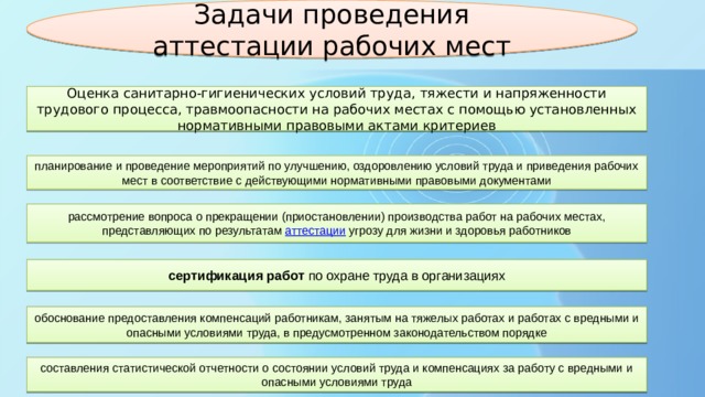 Круг аттестуемых работников. Задачи проведения аттестации рабочих мест по условиям труда. Аттестация рабочих мест по условиям труда цели и задачи. Санитарно гигиеническая оценка рабочего места. Цели и задачи проведения оценки.