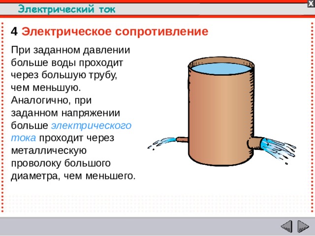 4  Электрическое сопротивление При заданном давлении больше воды проходит через большую трубу, чем меньшую. Аналогично, при заданном напряжении больше электрического тока проходит через металлическую проволоку большого диаметра, чем меньшего.  