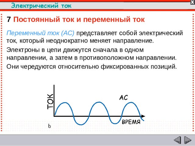 Постоянный ток картинка