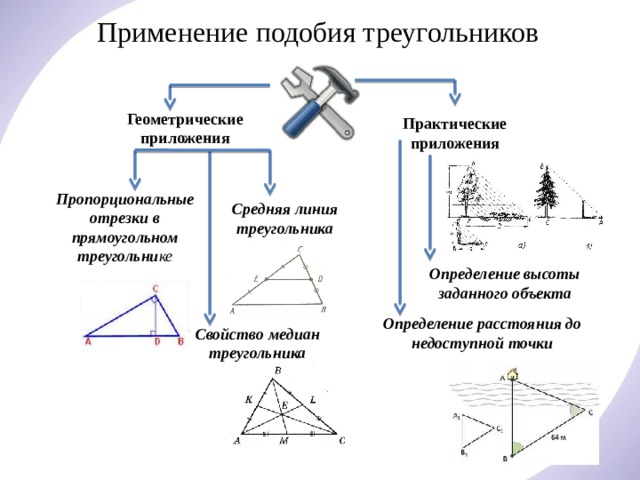 Подобие треугольников презентация 8 класс