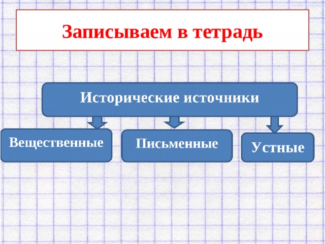 Презентация история тетриса